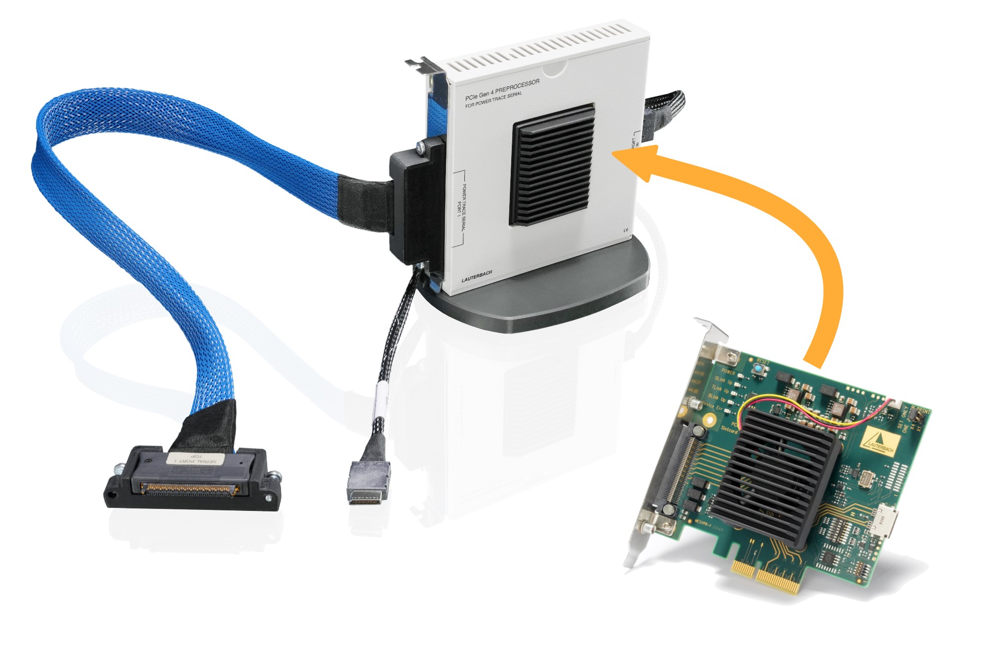 PCIe Gen 4 Preprocessor for PowerTrace Serial