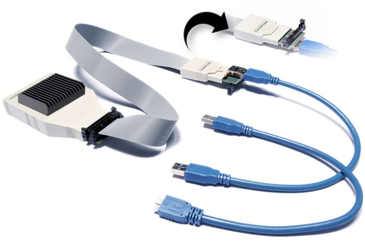 Package CombiProbe 2 Intel® DCI OOB